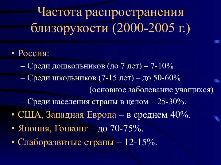 Частота распространения близорукости (2000-2005 г.) Россия: Среди дошкольников (до 7 лет)