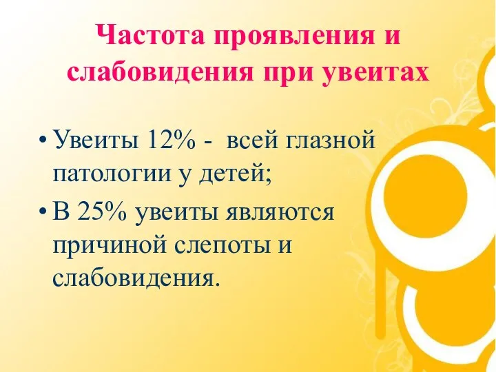 Частота проявления и слабовидения при увеитах Увеиты 12% - всей глазной