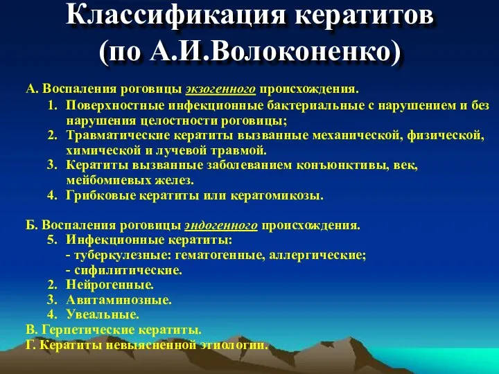 Классификация кератитов (по А.И.Волоконенко) А. Воспаления роговицы экзогенного происхождения. Поверхностные инфекционные