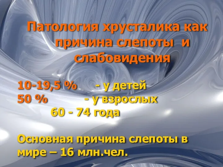 Патология хрусталика как причина слепоты и слабовидения 10-19,5 % - у