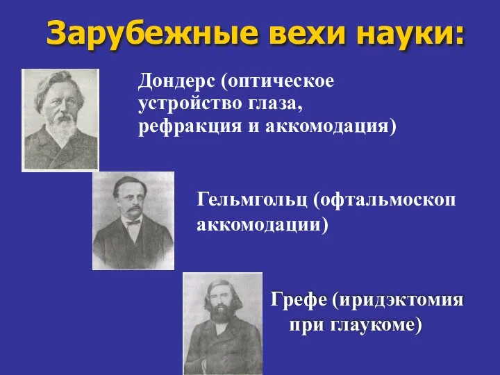 Зарубежные вехи науки: Грефе (иридэктомия при глаукоме) Дондерс (оптическое устройство глаза,