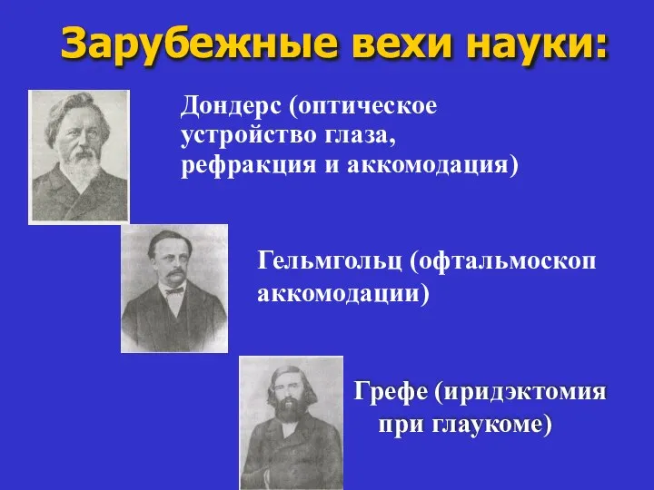 Зарубежные вехи науки: Зарубежные вехи науки: Грефе (иридэктомия при глаукоме) Дондерс