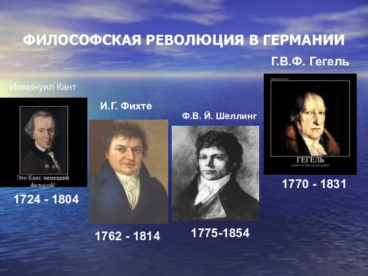 ФИЛОСОФСКАЯ РЕВОЛЮЦИЯ В ГЕРМАНИИ 1724 - 1804 И.Г. Фихте Иммануил Кант