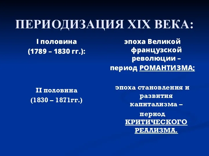 ПЕРИОДИЗАЦИЯ XIX ВЕКА: I половина (1789 – 1830 гг.): II половина