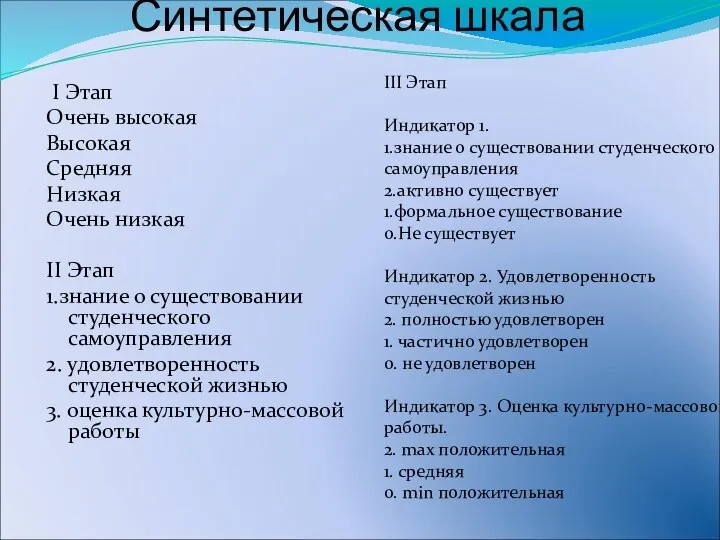 Синтетическая шкала I Этап Очень высокая Высокая Средняя Низкая Очень низкая