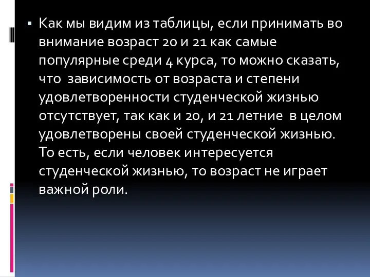 Как мы видим из таблицы, если принимать во внимание возраст 20