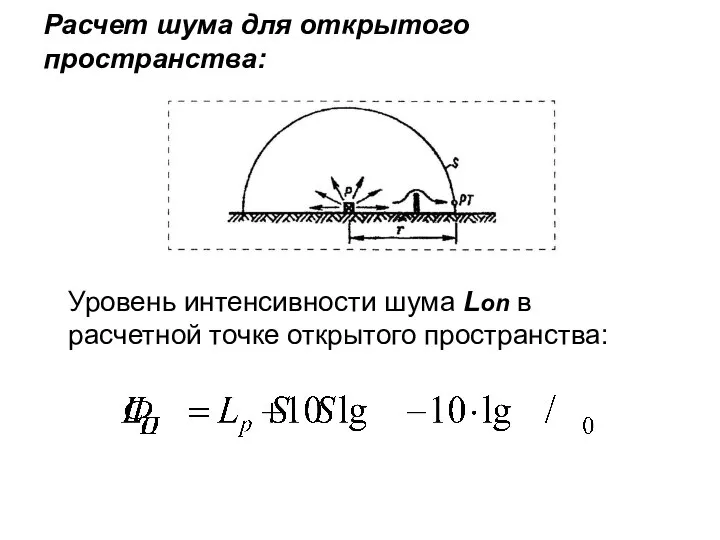 Расчет шума для открытого пространства: Уровень интенсивности шума Lon в расчетной точке открытого пространства: