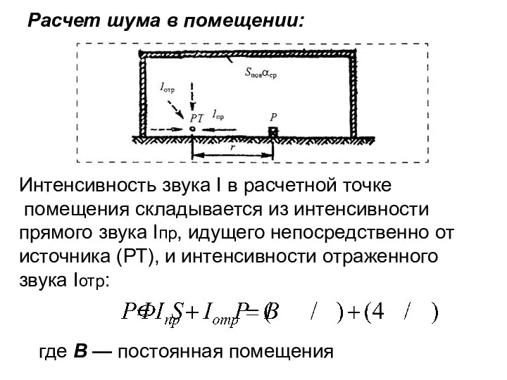 Расчет шума в помещении: Интенсивность звука I в расчетной точке помещения