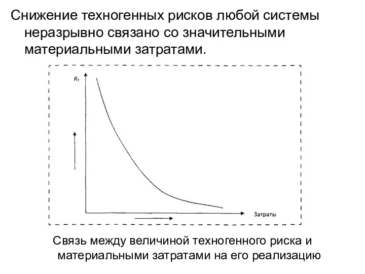 Снижение техногенных рисков любой системы неразрывно связано со значительными материальными затратами.