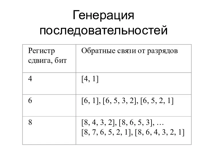 Генерация последовательностей