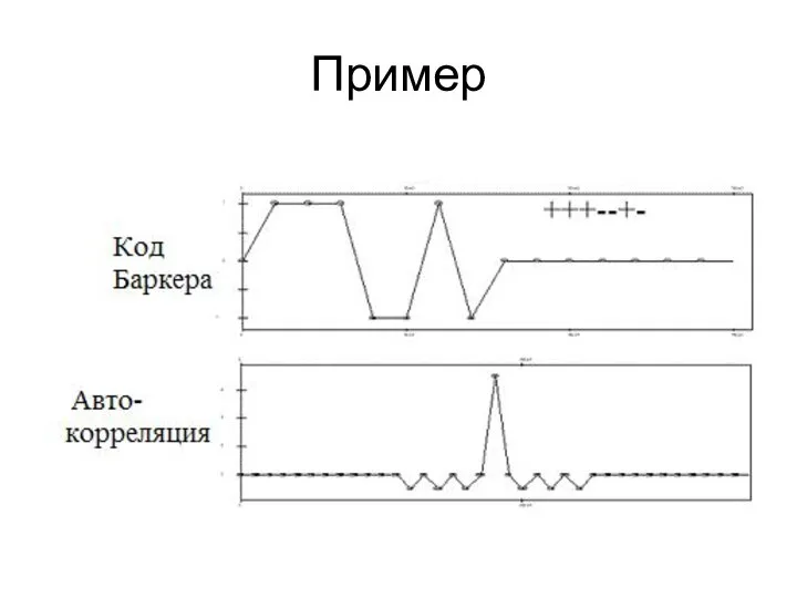 Пример