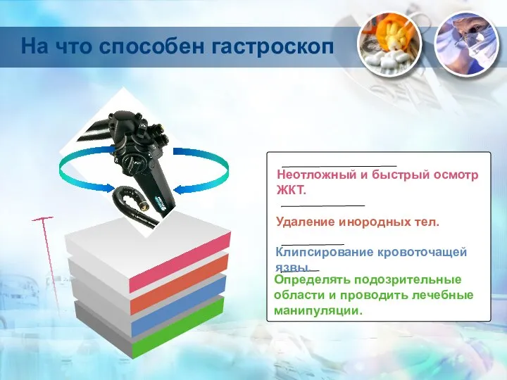 На что способен гастроскоп Неотложный и быстрый осмотр ЖКТ. Удаление инородных