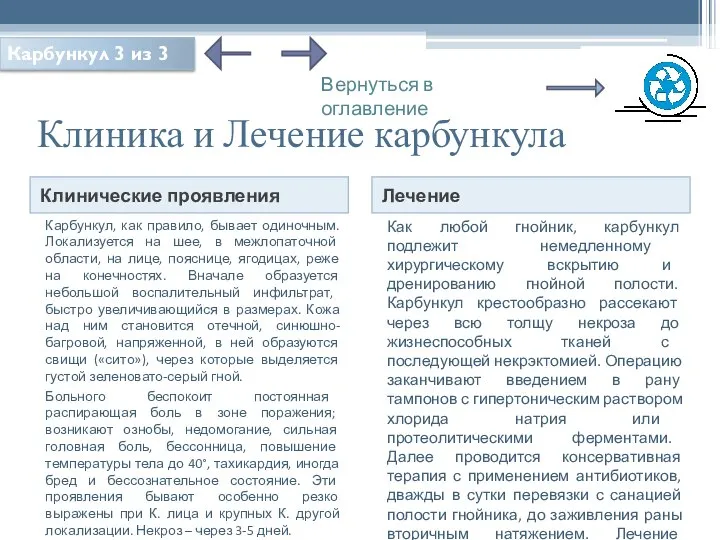 Клиника и Лечение карбункула Клинические проявления Лечение Карбункул, как правило, бывает