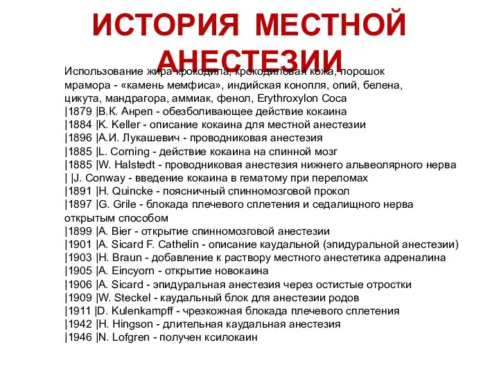 ИСТОРИЯ МЕСТНОЙ АНЕСТЕЗИИ Использование жира крокодила, крокодиловая кожа, порошок мрамора -