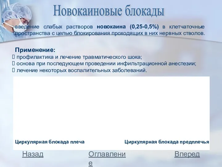 Новокаиновые блокады введение слабых растворов новокаина (0,25-0,5%) в клетчаточные пространства с