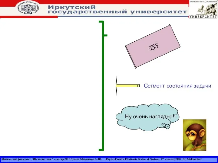 Физический факультет, ЭВУ и системы, 7 семестр,2010 Доцент Моховиков А..Ю. Physics