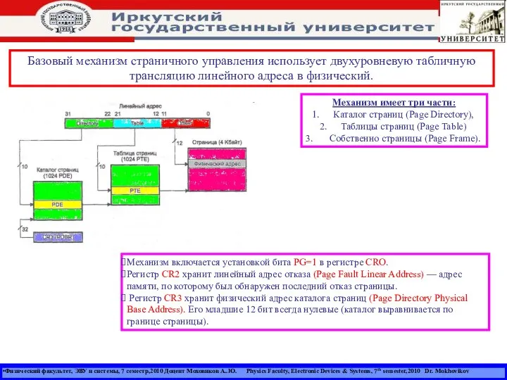 Физический факультет, ЭВУ и системы, 7 семестр,2010 Доцент Моховиков А..Ю. Physics