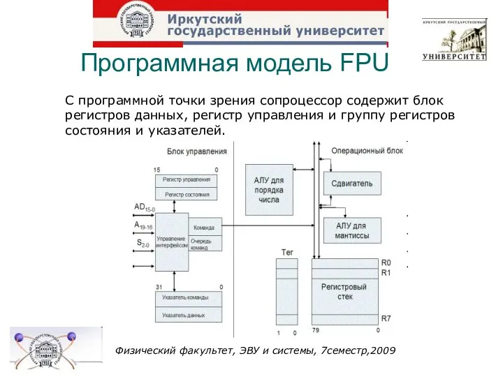 Программная модель FPU Физический факультет, ЭВУ и системы, 7семестр,2009 С программной