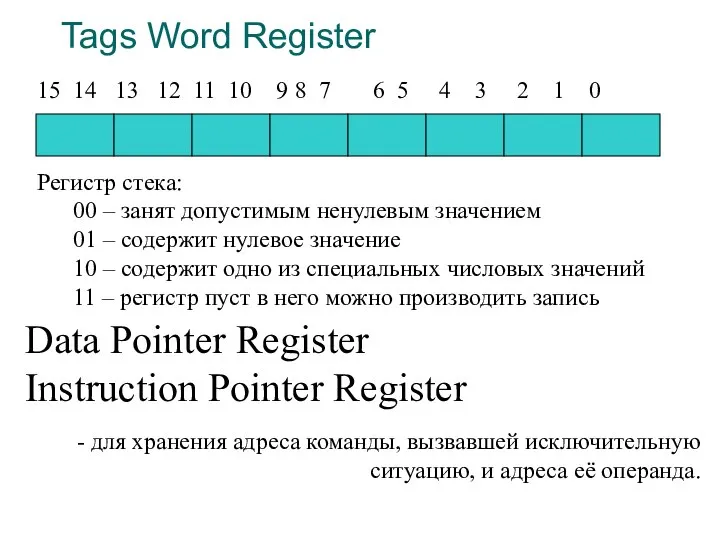 Tags Word Register 15 14 13 12 11 10 9 8