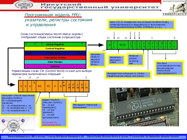 Программная модель FPU: указатели, регистры состояния и управления Физический факультет, ЭВУ