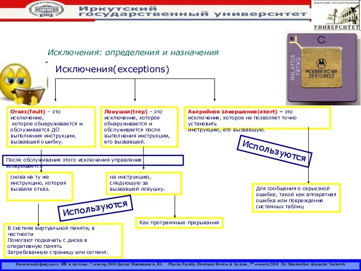 Физический факультет, ЭВУ и системы, 7 семестр,2010 Доцент Моховиков А..Ю. Physics