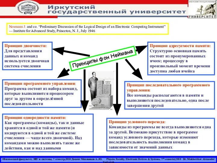 Физический факультет, ЭВУ и системы, 7 семестр,2010 Доцент Моховиков А..Ю. Physics