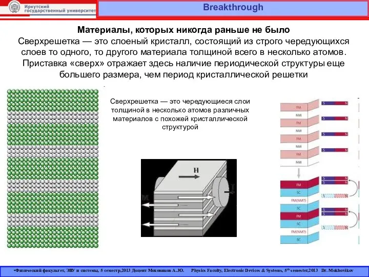 Breakthrough Материалы, которых никогда раньше не было Сверхрешетка — это слоеный