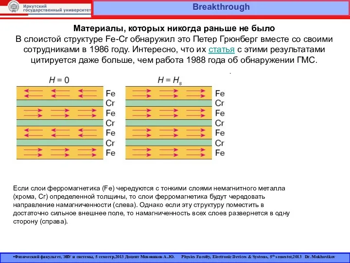 Breakthrough Материалы, которых никогда раньше не было В слоистой структуре Fe-Cr