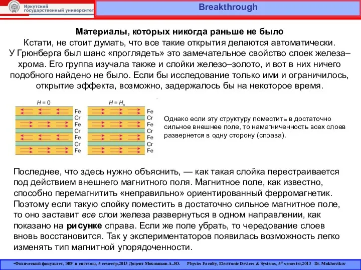 Breakthrough Материалы, которых никогда раньше не было Кстати, не стоит думать,