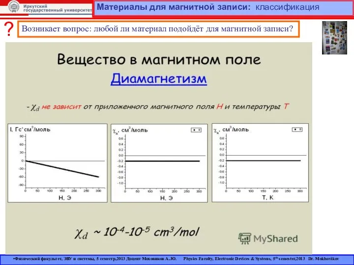 Материалы для магнитной записи: классификация ? Возникает вопрос: любой ли материал