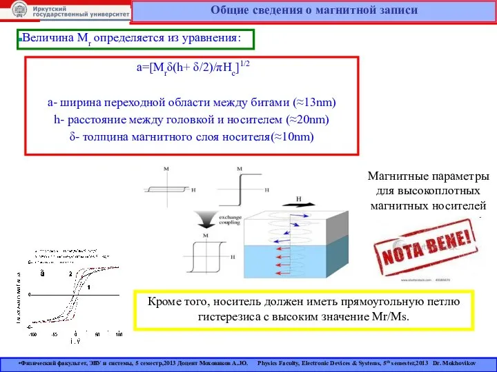 a=[Mrδ(h+ δ/2)/πHc]1/2 a- ширина переходной области между битами (≈13nm) h- расстояние