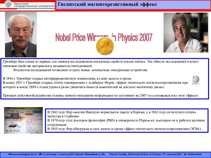 Гигантский магниторезистивный эффект Nobel Price Winners in Physics 2007 Грюнберг был