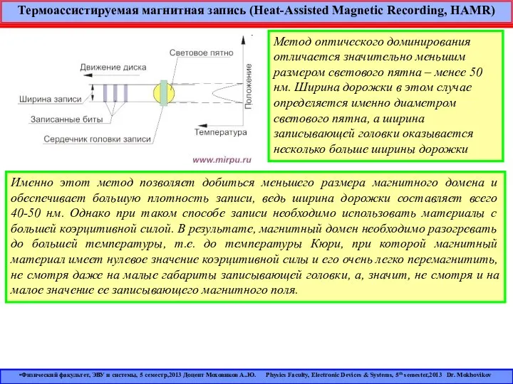 Термоассистируемая магнитная запись (Heat-Assisted Magnetic Recording, HAMR) Метод оптического доминирования отличается