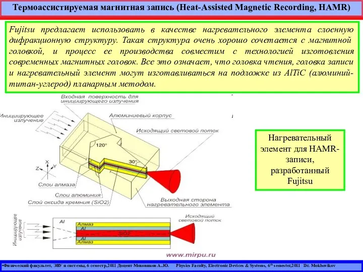 Физический факультет, ЭВУ и системы, 6 семестр,2011 Доцент Моховиков А..Ю. Physics