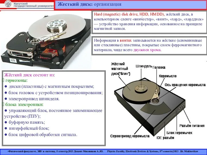 Жесткий диск: организация Hard (magnetic) disk drive, HDD, HMDD), жёсткий диск,
