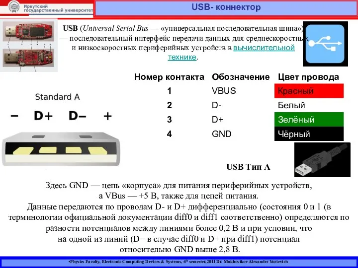 Physics Faculty, Electronic Computing Devices & Systems, 6th semester,2011 Dr. Mokhovikov