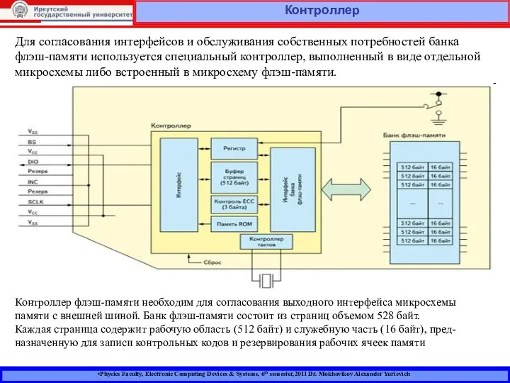 Physics Faculty, Electronic Computing Devices & Systems, 6th semester,2011 Dr. Mokhovikov