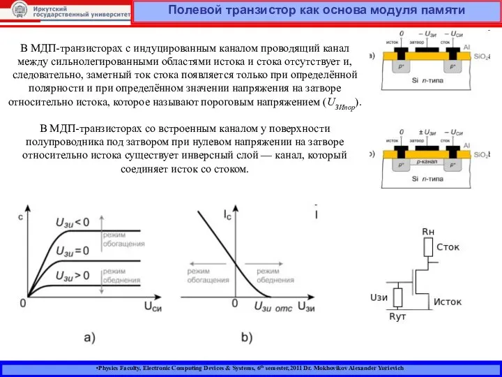 Physics Faculty, Electronic Computing Devices & Systems, 6th semester,2011 Dr. Mokhovikov