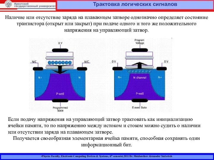 Physics Faculty, Electronic Computing Devices & Systems, 6th semester,2011 Dr. Mokhovikov