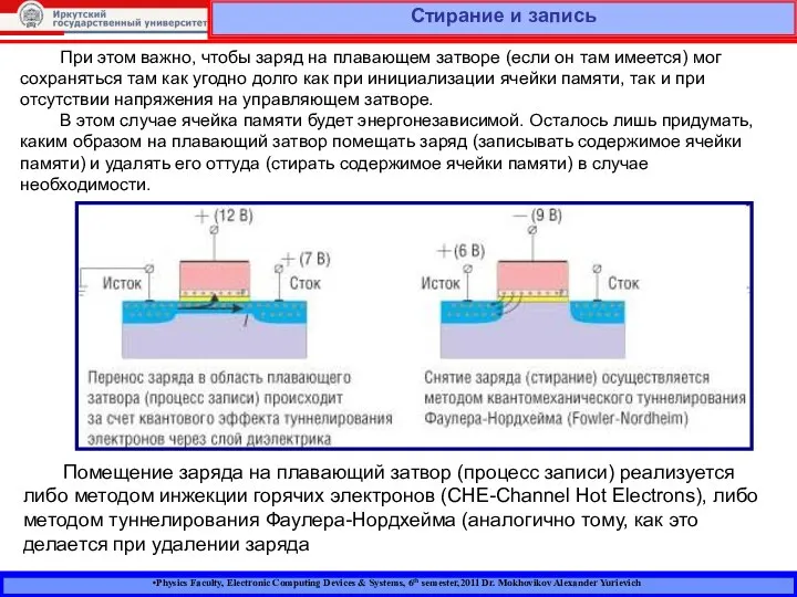 Physics Faculty, Electronic Computing Devices & Systems, 6th semester,2011 Dr. Mokhovikov