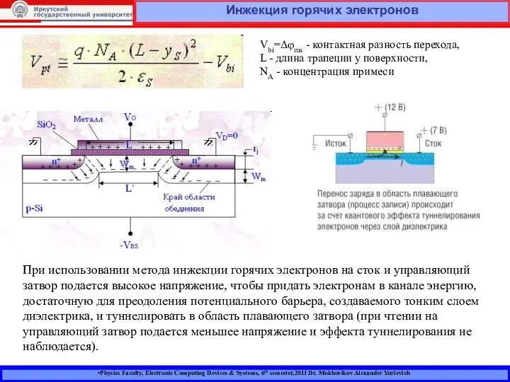 Physics Faculty, Electronic Computing Devices & Systems, 6th semester,2011 Dr. Mokhovikov