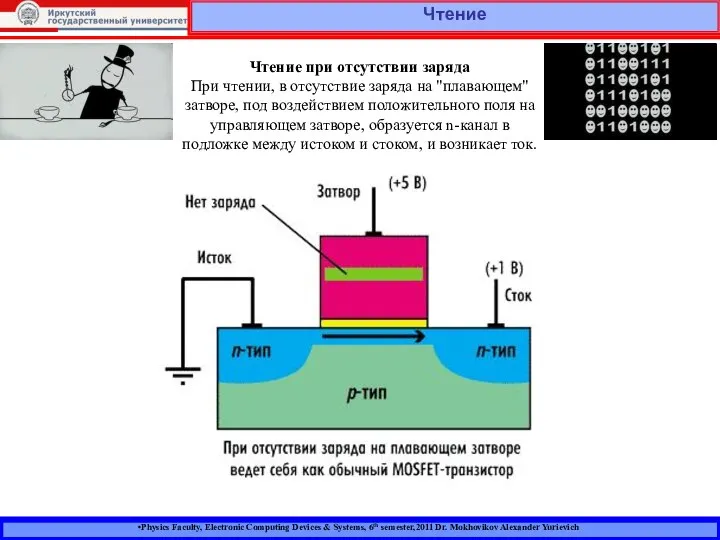 Physics Faculty, Electronic Computing Devices & Systems, 6th semester,2011 Dr. Mokhovikov