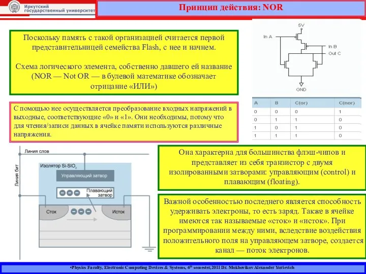 Physics Faculty, Electronic Computing Devices & Systems, 6th semester,2011 Dr. Mokhovikov