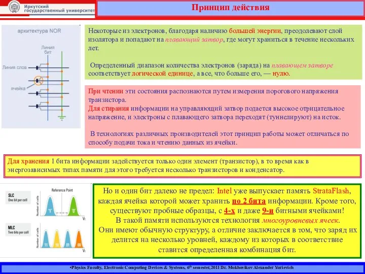 Physics Faculty, Electronic Computing Devices & Systems, 6th semester,2011 Dr. Mokhovikov