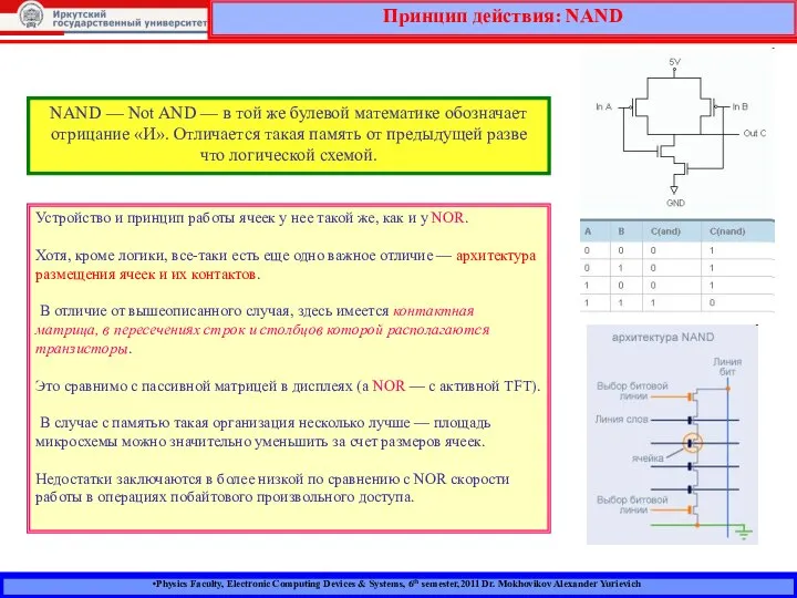 Physics Faculty, Electronic Computing Devices & Systems, 6th semester,2011 Dr. Mokhovikov