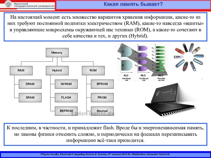 Physics Faculty, Electronic Computing Devices & Systems, 6th semester,2011 Dr. Mokhovikov