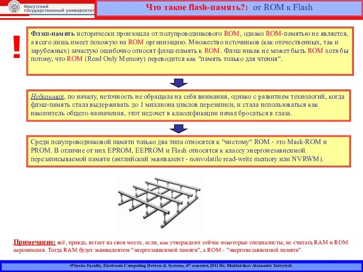 Physics Faculty, Electronic Computing Devices & Systems, 6th semester,2011 Dr. Mokhovikov