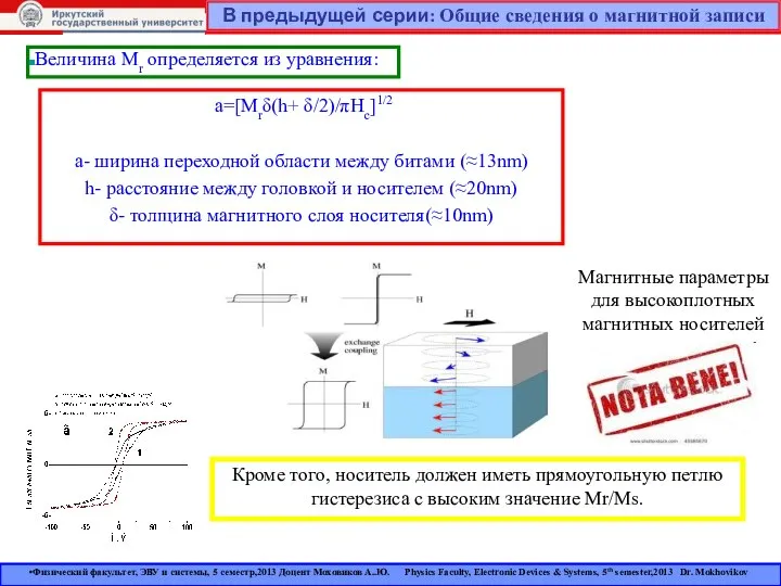 a=[Mrδ(h+ δ/2)/πHc]1/2 a- ширина переходной области между битами (≈13nm) h- расстояние