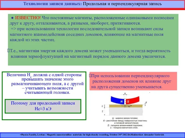 Технологии записи данных: Продольная и перпендикулярная запись ● ИЗВЕСТНО! Что постоянные