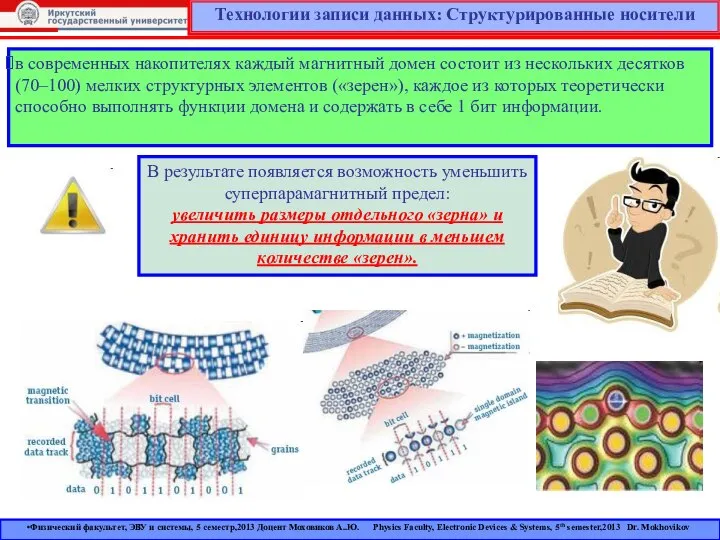 Технологии записи данных: Структурированные носители в современных накопителях каждый магнитный домен